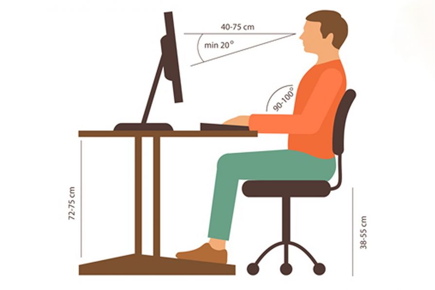4 kĩ năng “công thái học” giúp giảm đau mỏi khi sử dụng ghế văn phòng 