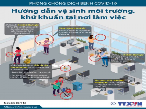 7 bước khử khuẩn cho bàn ghế văn phòng mùa Covid - 19